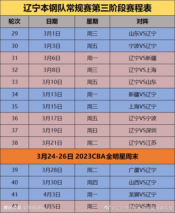 另外，拉波尔塔可能也与扎哈维讨论了基米希的转会，扎哈维试图确保基米希的转会成功运作，这笔交易不会容易，但球员不反对换个环境。